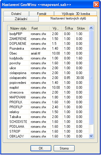 9.4 NASTAVENÍ PROSTŘEDÍ PÍSMA Pomocí tohoto dialogu můžete určit jaké fonty a s jakou výškou / šířkou a sklonem budou funkce GeoWinu používat (lze použít písma SHX i TTF).