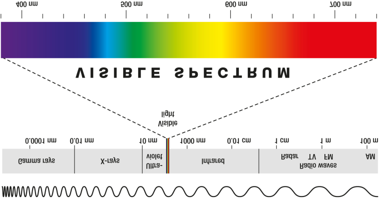 Plášť 125 m Plášť 125 m Plášť 125 m Vláknová optika for new solutions.