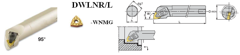 S25S DCLNR/L 09 25 2 250 17 2 CNMG09008 129 S25S DCLNR/L 12 25 2 250 17 2 129 S2T DCLNR/L 12 2 0 00 22 40 CNMG120408 1499 S40U DCLNR/L 12 40 7 50 27 50 1 S2T DCLNR/L 16 2 0 00 22 40 1499 CNMG160608