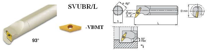 VBD S16P SVUBR/L 11 16 15 170 11 S20R SVUBR/L 11 20 18 200 1 S25S SVUBR/L 16 25 2 250 17 S2T SVUBR/L 16 2 0 00 22 S40U SVUBR/L 16 40 7 50 27 VBMT11008 ST 25 ST 225 ST 15 AL 0910 129 VBMT160408 ST 25