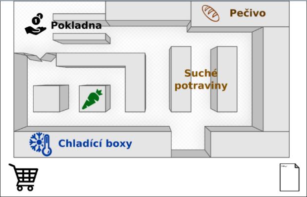 obtížnost 5. Při opakovaných trénincích je předvyplněná vždy taková obtížnost, jaká byla použita naposledy. Stiskem tlačítka Start tréninku pacient zahajuje trénink nakupování. 4.