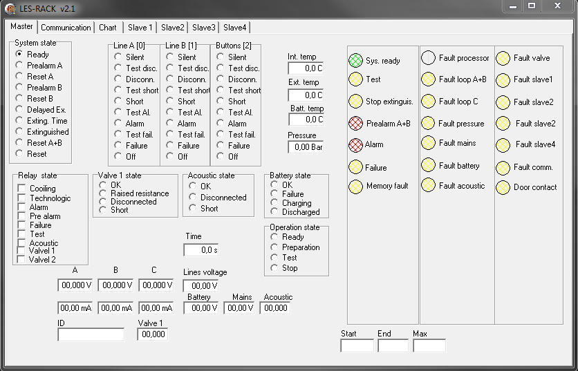 6. Použití servisního programu LesRack.exe Servisní program LesRack.exe je určený k monitorování probíhajících stavů v zařízení LES-RACK.