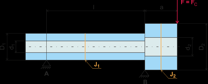 Str. 41 Obr. 5.