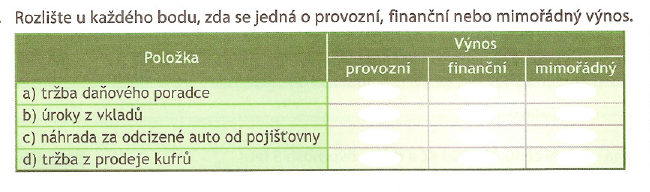 Hospodaření podniku Farma pěstuje jahody na poli o rozloze 5 ha. Na 1 ha je 200 řádků, jeden řádek je dlouhý 100 m.