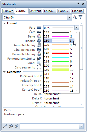 464 Konfigurace palet Allplan 2015 Pokud je v horní části palet otevřena karta Vlastnosti, máte následující možnosti volby: Rozbalovací menu v horní části palety Volba aktivovaných