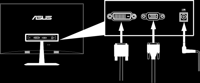 VX239N/N-W Vstup napáj DVI VGA Připojení napájecího kabelu: a. Připojte napájecí adaptér ke vstupu napájení (DC) na monitoru. b.