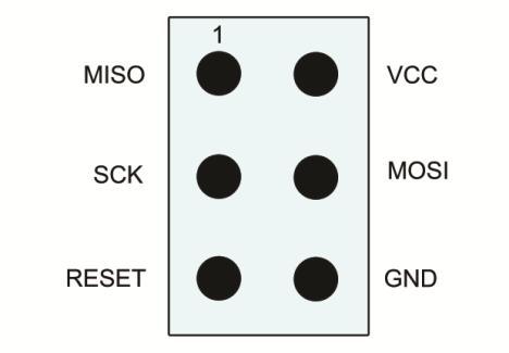 a země ještě další čtyři datové signály [9], [13]: MOSI - sériový vstup dat do mikroprocesoru, MISO - sériový výstup