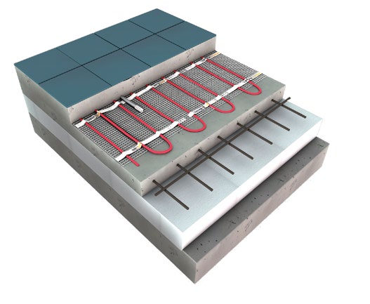 SKLADBA PODLAHY PŘI INSTALACI TOPNÝCH ROHOŽÍ Instalace pro temperování Instalace pro vytápění Topná rohož nebo kabel je při instalaci pro temperování položena bezprostředně pod podlahovou krytinou.