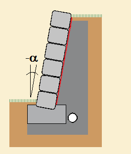 Skládané opěrné stěny se nejčastěji provádějí z plných betonových tvarovek skládaných na sucho bez integrované zeleně nebo z dutých nebo lžícových tvarovek skládaných na suchu s integrovanou zelení,