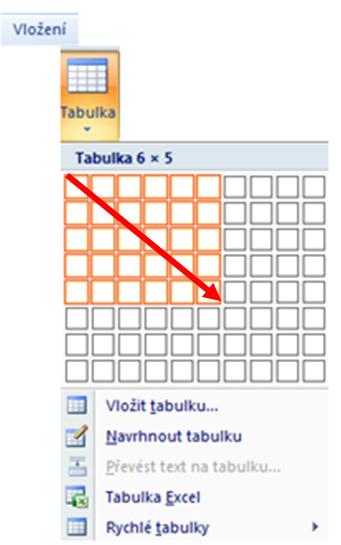 14 Kancelářské aplikace vyuţívané na školách 2.1.2.2 Vložení tabulky Tvorba tabulky je moţná přímo ve Wordu.