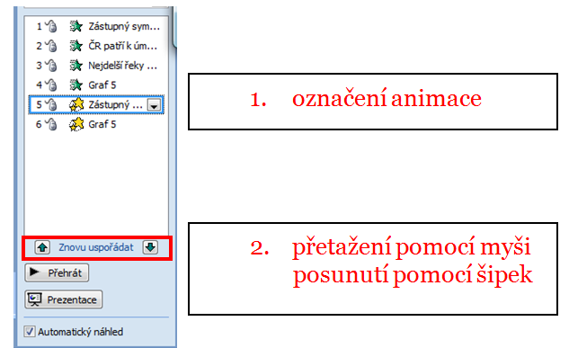 32 Kancelářské aplikace vyuţívané na školách 2.3.4 Nastavení animace Animace slouţí k zatraktivnění a upoutání pozornosti posluchačů. Ke kaţdé poloţce na snímku lze přidat nějakou animaci.
