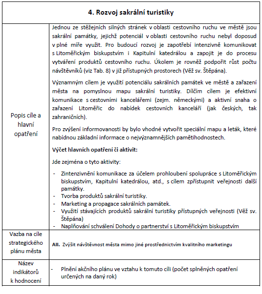 3.1 Aktivity, související s cílem číslo 4 3.1.1 Zintenzivnění komunikace za účelem prohloubení spolupráce s Litoměřickým biskupstvím Spolupráce s Biskupstvím neznamená pouze zpřístupňování památek,