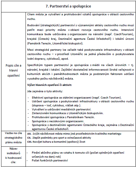 5.1 Realizované aktivity související s cílem číslo 7 (Partnerství a spolupráce) CCR neustále prohlubuje již existující spolupráci s organizacemi Hospic sv.