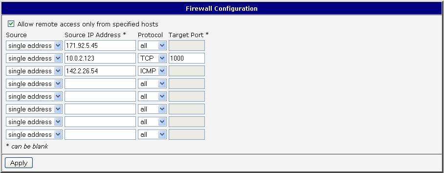 Příklad nastavení firewallu: Na router jsou povoleny následující přístupy: z adresy 171.92.5.45 pomocí jakéhokoli protokolu z adresy 10.0.2.123 pomocí protokolu TCP na všech portech z adresy 142.