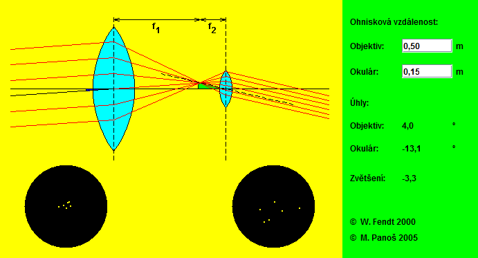 Obrázek 36: Java aplet funkce Keplerova typu dalekohledu Protože čočkové dalekohledy vykazují vady, jako je barevná a otvorová vada, hledali astronomové další vylepšení.