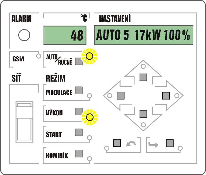 AUTO/RUČNĚ - přepínání mezi ručním a automatickým provozem provádíme tímto tlačítkem MODULACE stiskem tlačítka se na displeji objeví nápis ZAPNUTO nebo VYPNUTO dle aktuálního stavu nastavení.