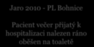 Několik případů z praxe Podzim 2007 psychiatrické oddělení ÚVN Praha Pacient se vycpal papírem a následně zapálil zapalovačem Zima 2009 interní