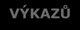 Vykazování v části A.5. výkazu Příloha CO PŘINÁŠÍ UŢIVATELI ÚČETNÍCH VÝKAZŮ INFORMACE V A.5. PŘÍLOHY? nyní jen duplicitní hodnoty z výkazu Příloha.