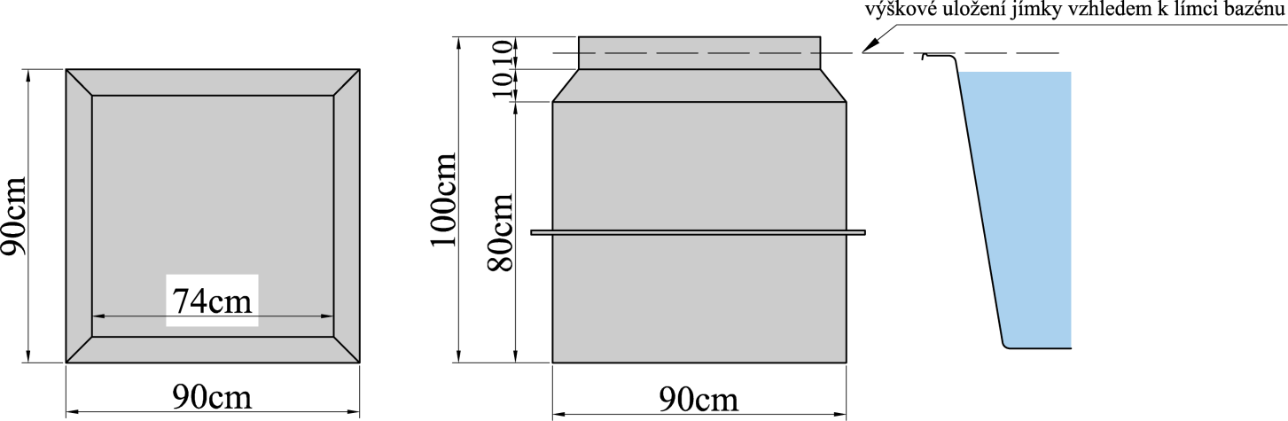 Usazení technologické jímky: Je-li technologie k bazénu umístěna v technologické jímce je její zabudování následující. Jímka je standardně dodávána v rozměru 90 x 90 x 100cm (viz obr.