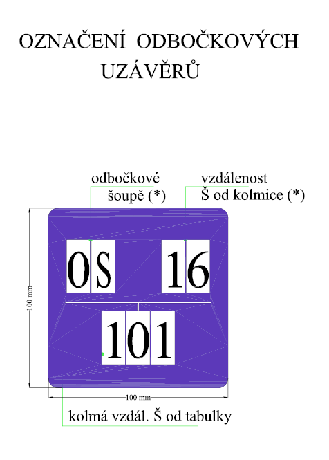 * možné prohození dat dle umístění armatury vlevo - vpravo Materiál: oc.