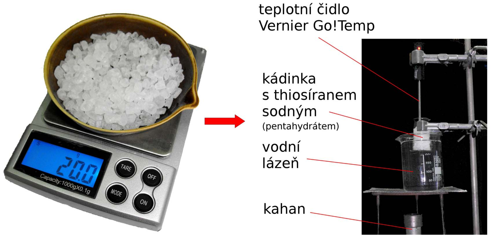 Obrázek 5.44: Vážení pentahydrátu thiosíranu sodného, uspořádání při měření 5. Je-li veškerý pevný thiosíran roztavený, ukončete zahřívání.