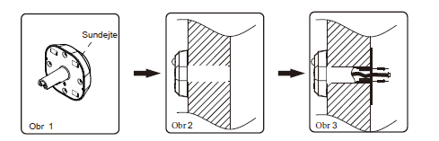 IV.Instalační postup Instalační postup pro dveřní kameru K-05C 1.Odtrhněte pásku z fotoaparátu dveří. (Obr. 1) 2.