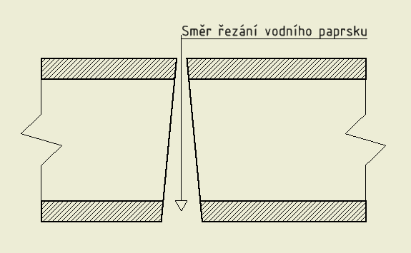 Obrázek č. 34