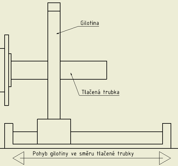 Obrázek č.