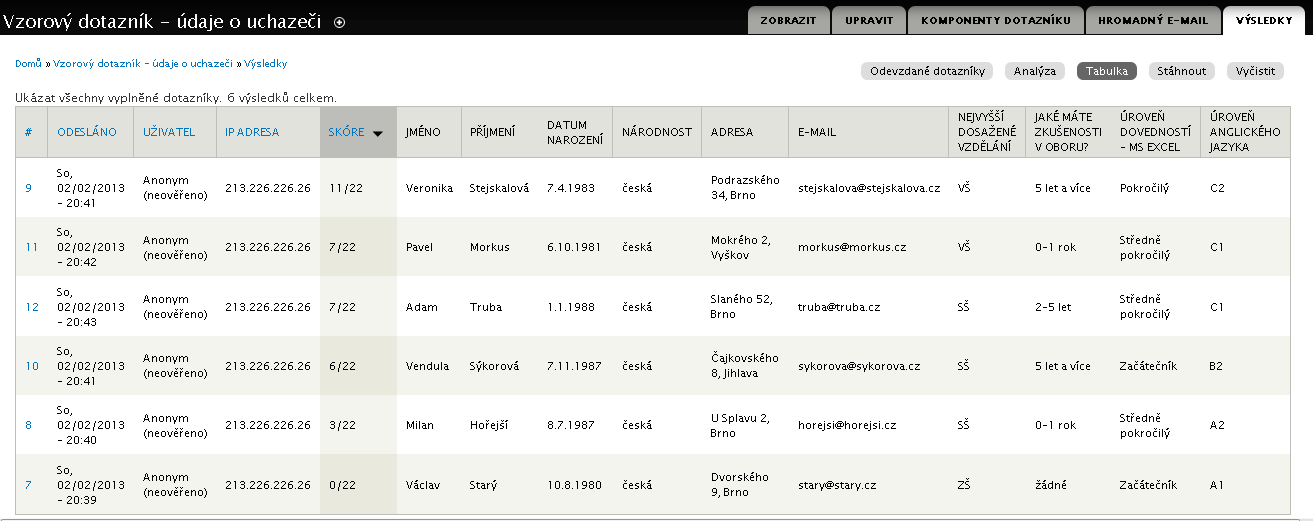 Návrh e-marketingové strategie 39 Obr. 6. Tabulka s komplexního dotazníku Zdroj: http://personalistikaonline.cz/vzorovy-dotaznik-komplexni/vysledky Aplikace jsou dostupné pouze z cloudu, tzn.