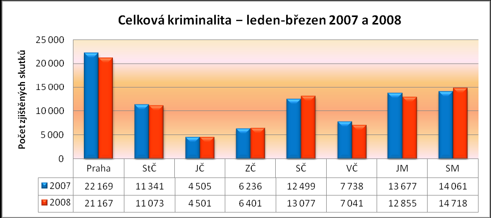 9. PŘÍLOHY 9.1.