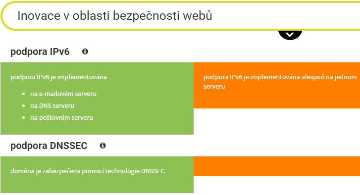 Kyberbezpečnost jména žáků na fotografiích portrétové fotografie žáků propojení jména žáka s jeho rozvrhem