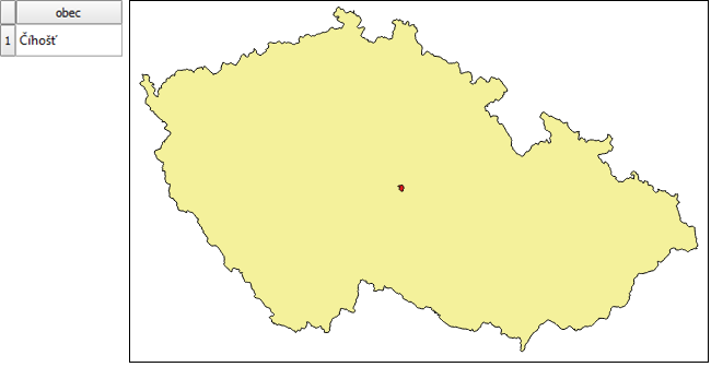 8) Kolik lékáren se nachází na území obce Prachatice? SELECT COUNT(*) AS "pocet lekaren" FROM lekarny JOIN (SELECT geom WHERE nazev_obce= 'Prachatice') AS prachatice ON ST_Within(lekarny.