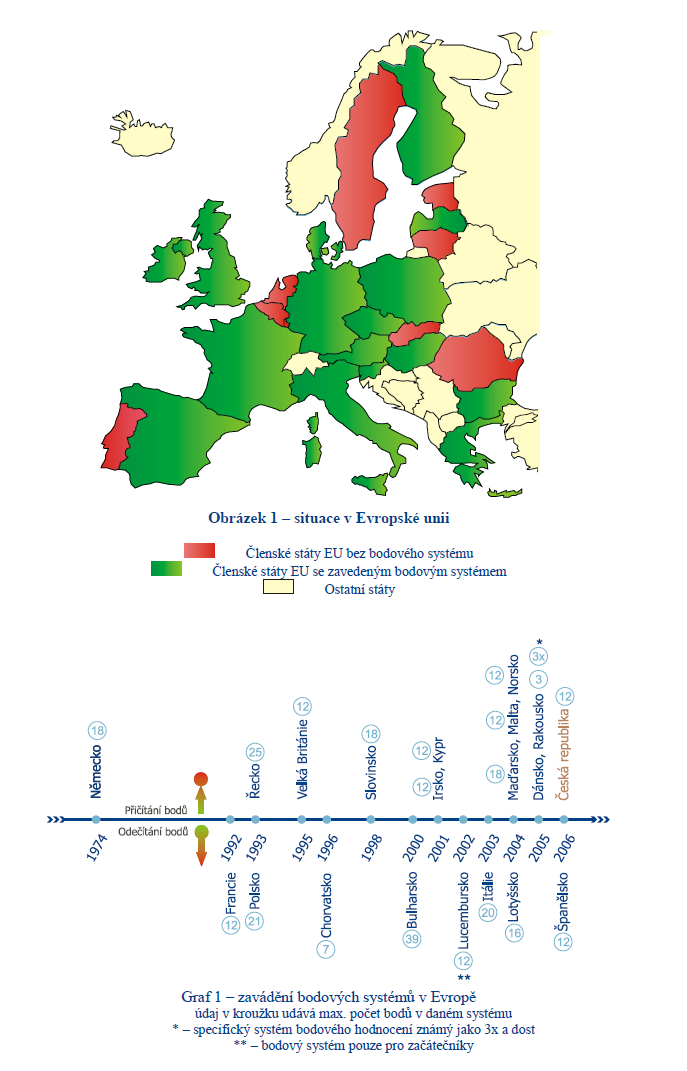 14.3 Příloha 3 Mapa členské státy