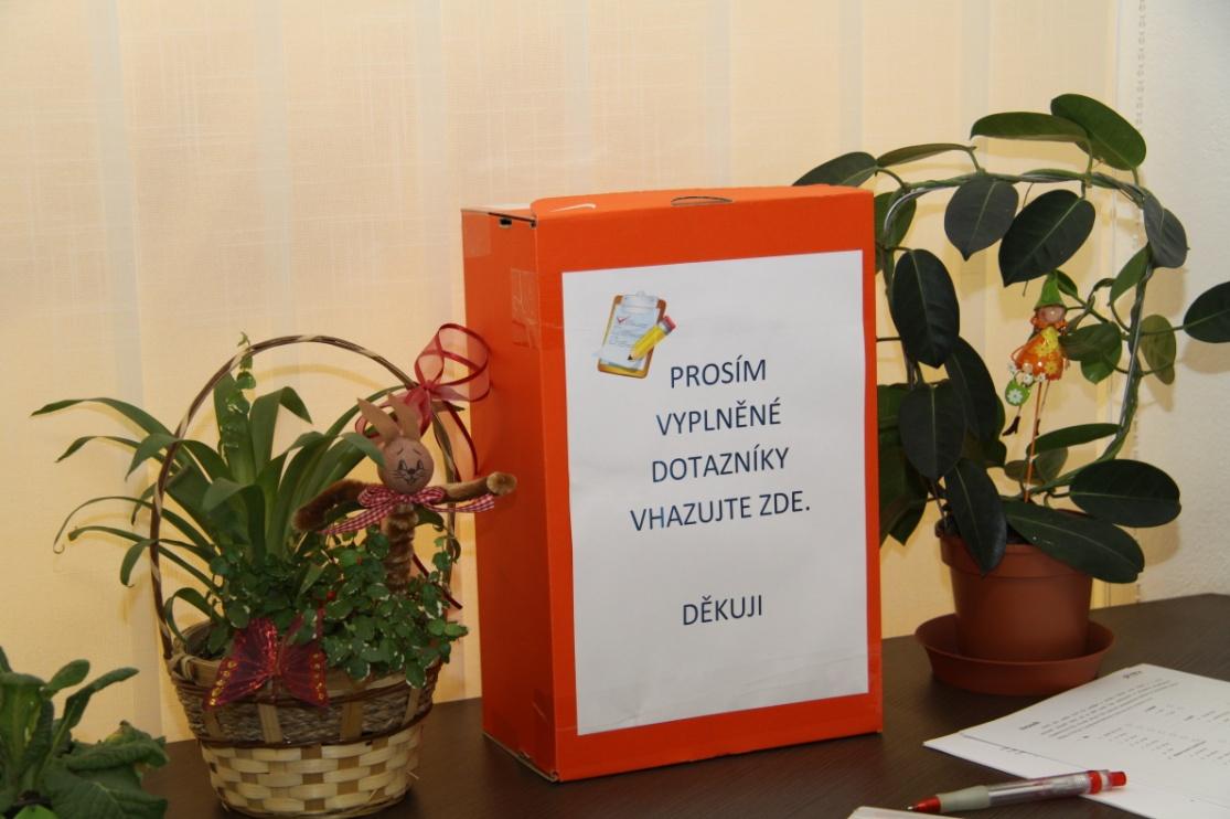 12. Jakou výše změny ceny by jste akceptovali? a. 0 % d. 15 % b. 5 % e. 20 % c. 10 % f. jinou. Následující otázky prosím vypište. 13. Jak jste se o kadeřnictví Pitty dozvěděli?...... 14.