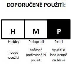 Gratulujeme Vám k uváženému výběru Vaší nové samostmívací kukly a věříme, že s ní budete v budoucnosti maximálně spokojen.