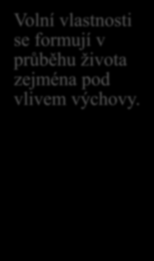 V čem se volní vlastnosti projevují a jak se formují? Volní vlastnosti se projevují například v samoregulaci ch ování a jednání.