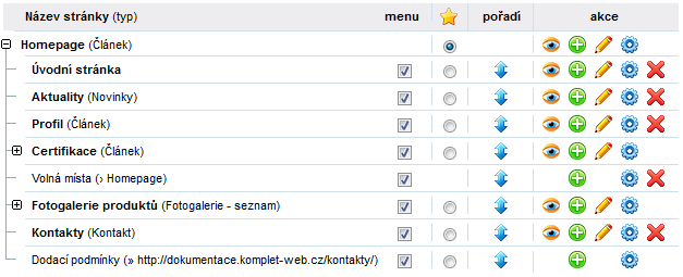 3. Sekce administace (Úvod) 3.a Struktura webu a plnění Modul slouží k zakládání nových stránek, které chcete na webu publikovat. Stránku Homepage máte automaticky založenou.