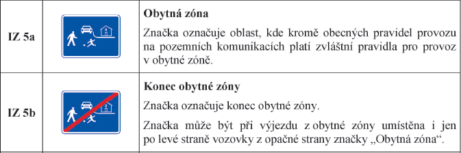 Změny 3 vyhláška č. 294/2015 Sb. Zvláštní pravidla pro provoz v tunelu stanoví zákon o silničním provozu např. v 46 (Zastavení vozidla v tunelu).