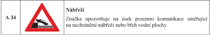 Změny 1 vyhláška č. 294/2015 Sb. V příloze č. 8 je nově zavedeno i Místo pro přecházení : V případě dopravní značky č.