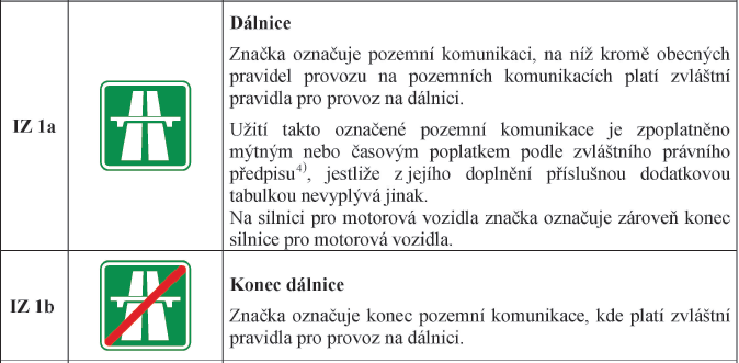 Změny 3 vyhláška č. 294/2015 Sb. Vyhláška č. 294/2015 Sb., kterou se provádějí pravidla provozu na pozemních komunikacích a která s účinností od 1. ledna 2016 nahradí vyhlášku č. 30/2001 Sb.