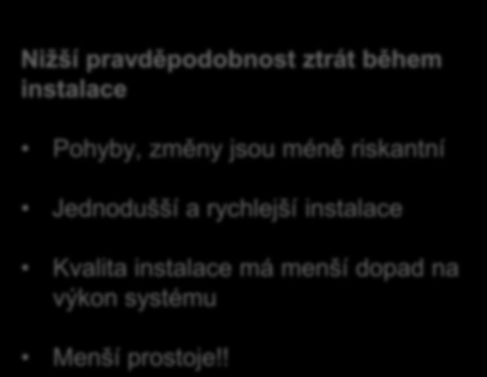 Nižší pravděpodobnost ztrát během instalace Pohyby, změny jsou méně