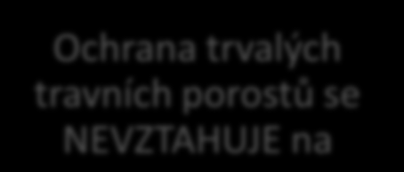 Ozelenění ( greening ) Diverzifikace plodin se NEVZTAHUJE na Povinnost zachování plochy v ekozájmu (EFA) se NEVZTAHUJE na Ochrana trvalých travních porostů se NEVZTAHUJE na ekologické zemědělce