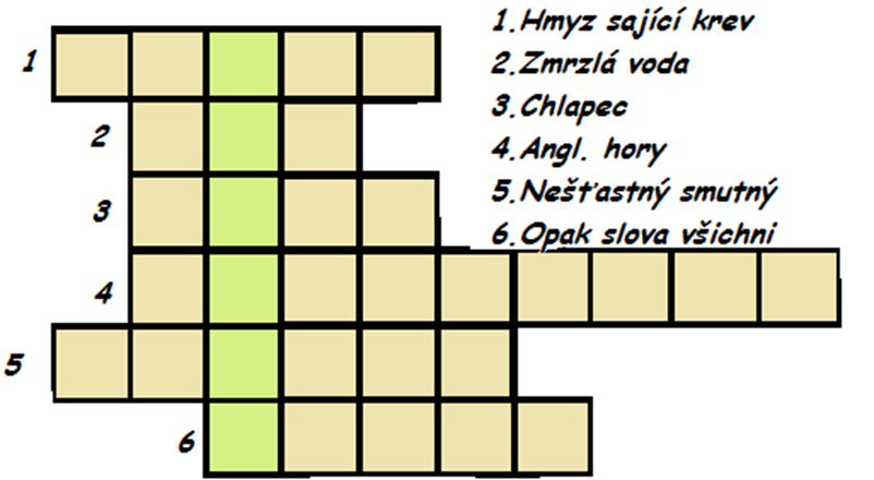 Stránka 2 ZÁKLADNÍ ŠKOLA ČECHTICE Knížky Harry Potter Sérii Harry Potter napsala J. K. Rowlingová.