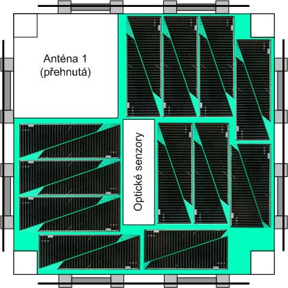 P R O J E K T Y vývoj malého satelitu o hmotnosti 1,33 kg a