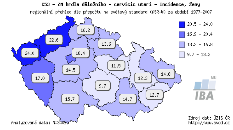 Obrázek č. 1.