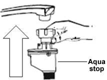 Připojení myčky k přívodu vody DŮLEŽITÉ: Nepřipojujte myčku k přívodu vody za použití staré nebo již existující přívodní hadice.
