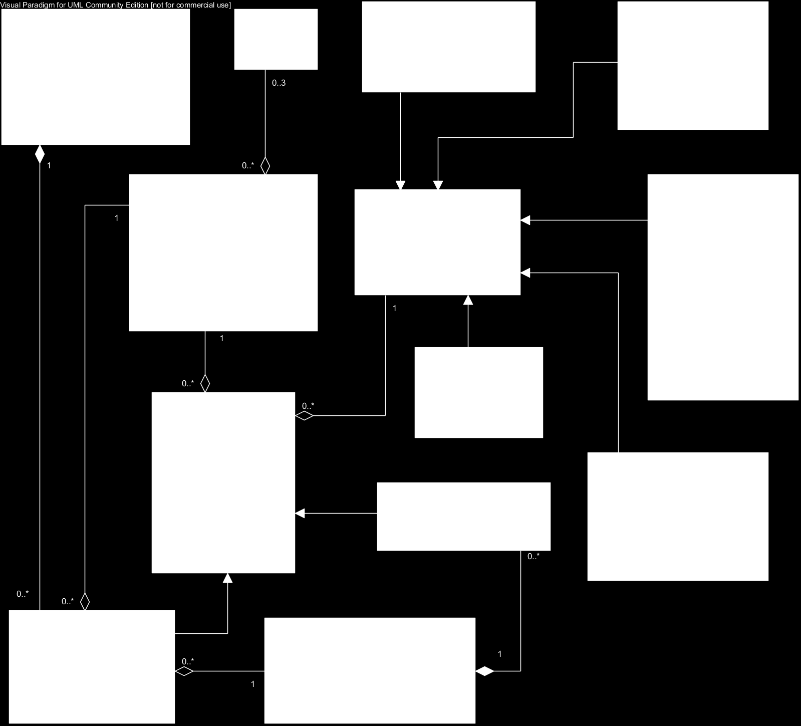 D NÁVRHOVÝ DIAGRAM TŘíD KOMUNIKAČNíHO PROFILU 70 D Návrhový diagram