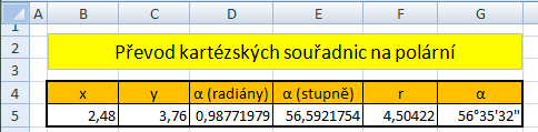 Převod kartézských souřadnic na polární Souřadnice x, y převedeme na polární souřadnice r, α. Poznámka. V buňce G5 je použit vzorec probíraný zde.