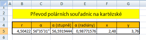 Převod polárních souřadnic na kartézské Souřadnice r, α převedeme na kartézské souřadnice x, y. Poznámka. V buňce D5 je použit vzorec probíraný zde.