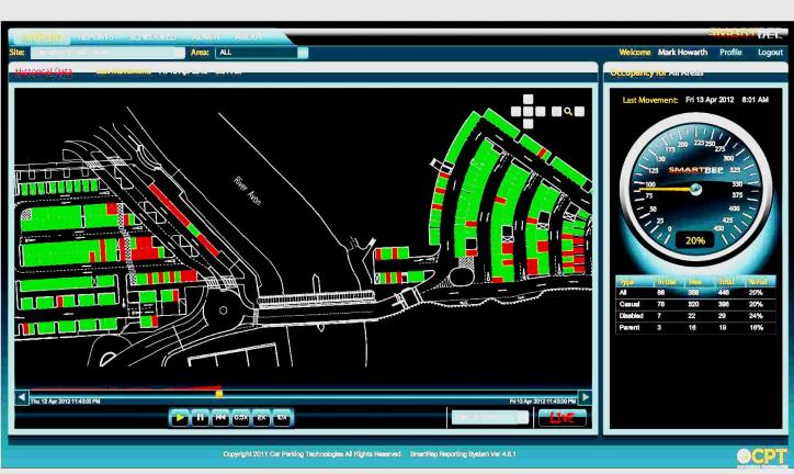 Topologie: Parking 1 Mobilní síť Data 3G Senzory